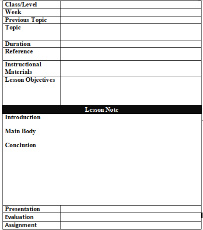 lesson note plan format